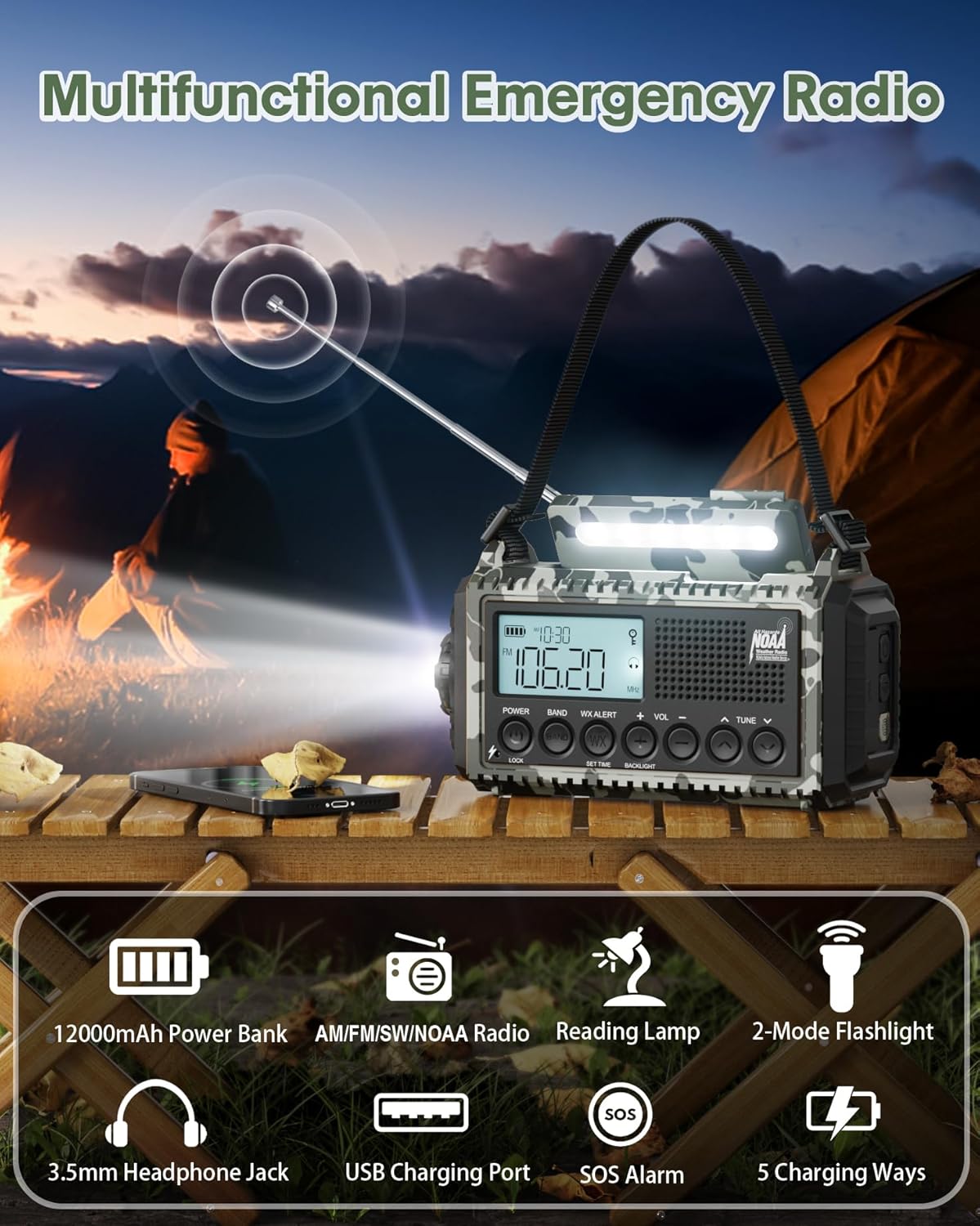 Blackout Buster - 6 in 1 Power & Safety Hub