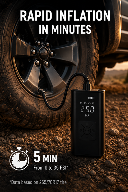 AeroMate – Portable Air Pump