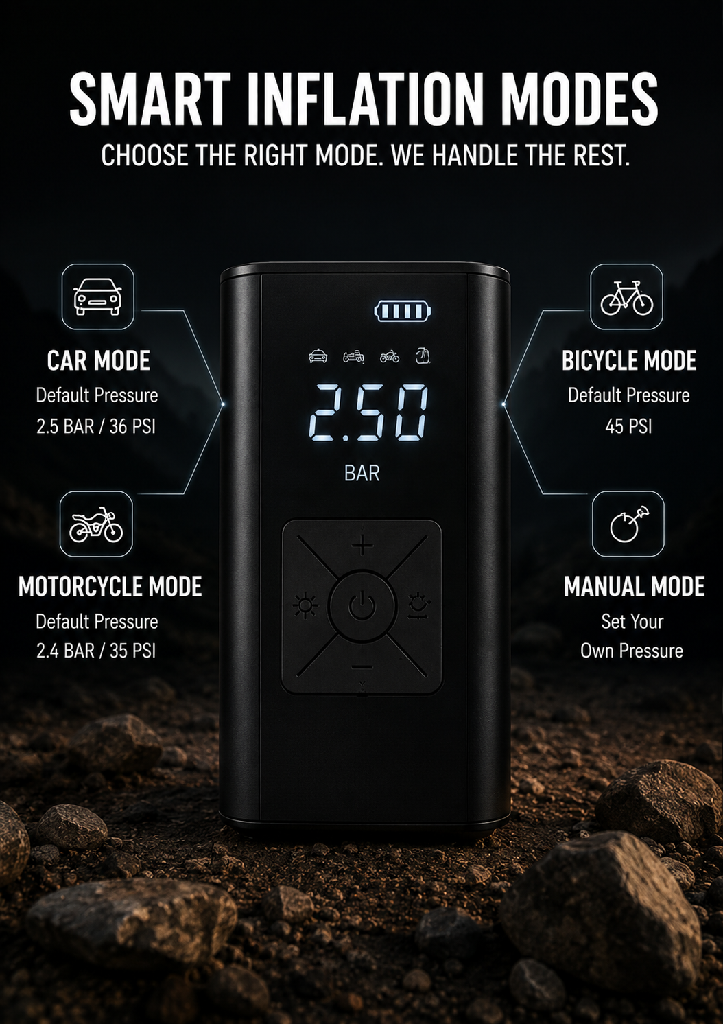 AeroMate – Portable Air Pump