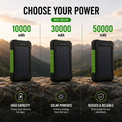 WildCharge - Solar Bank