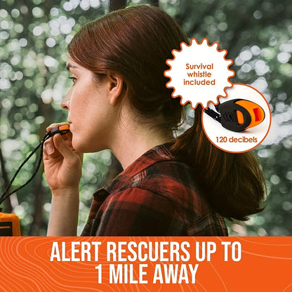 ThermaMate - Emergency Sleeping Bag