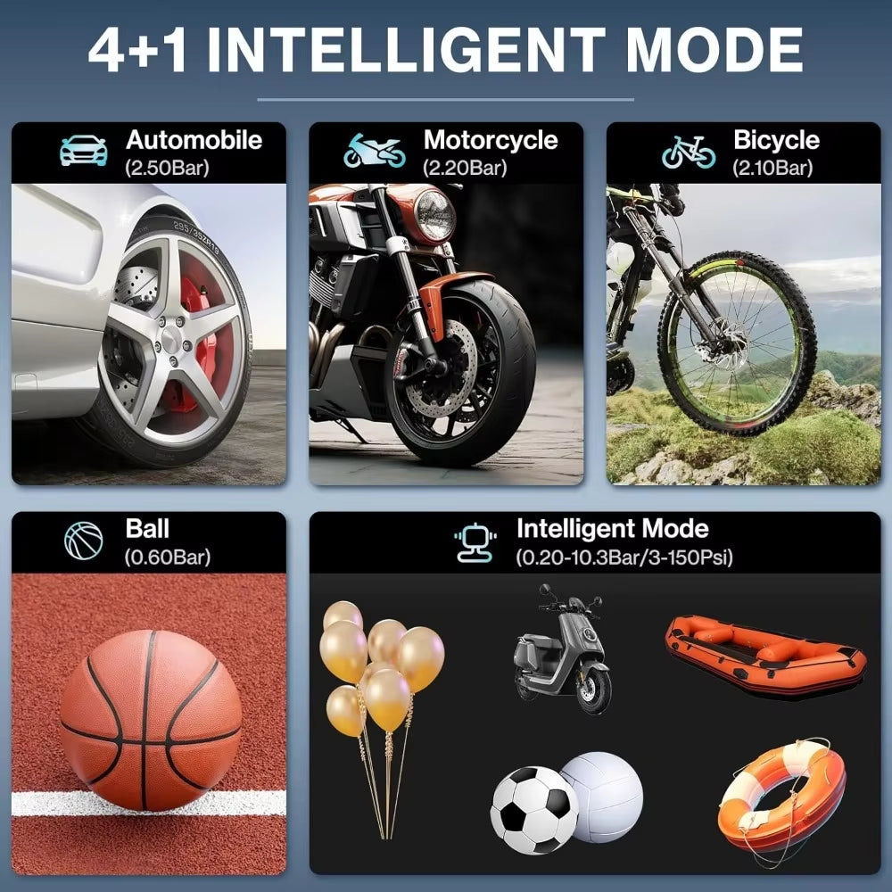 AeroMate – Portable Air Pump